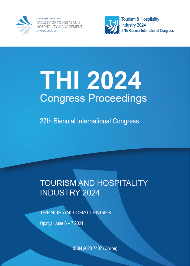 thi2018 Congress Proceedings